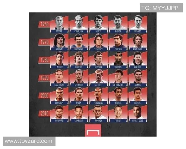 足球明星照片欣赏与解析展现他们的风采与魅力